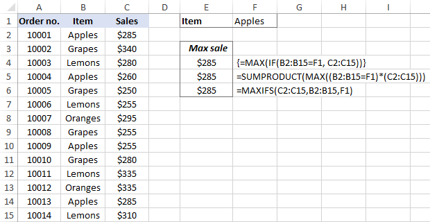 Función máxima en Excel con condiciones