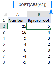 Encontrar la raíz cuadrada de un número negativo