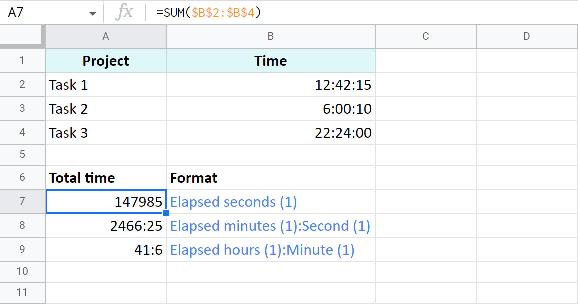 Cree un formato personalizado para el tiempo total en Hojas de cálculo de Google.