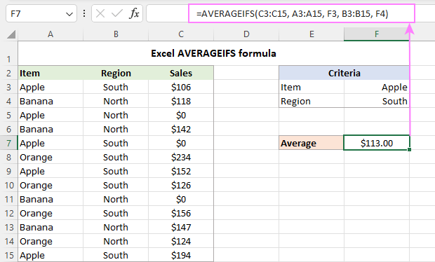 Fórmula AVERAGEIFS con criterios de texto