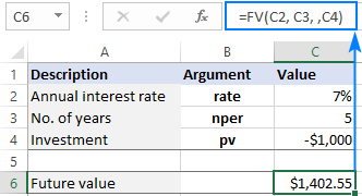 Fórmula FV para calcular el valor futuro de una inversión a tanto alzado