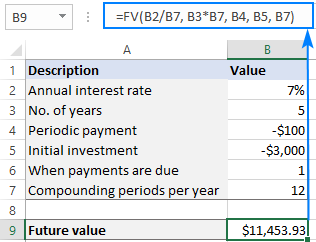 Calculadora de valor futuro en Excel