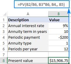 Cálculo de PV de anualidad en Excel