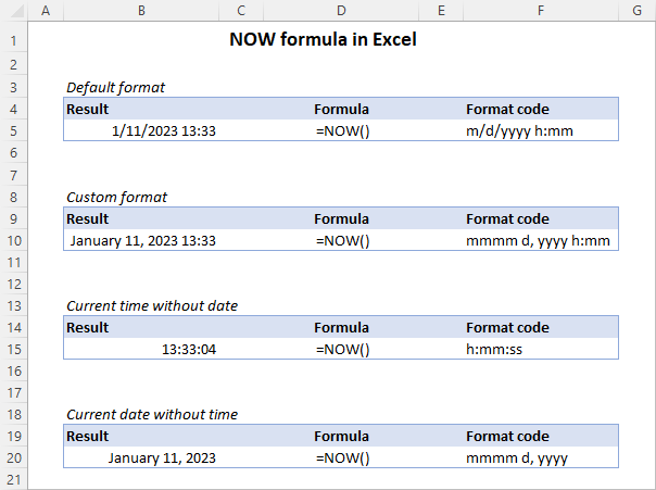 Usando la fórmula AHORA en Excel