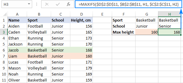 Fórmula MAXIFS de Excel con múltiples criterios
