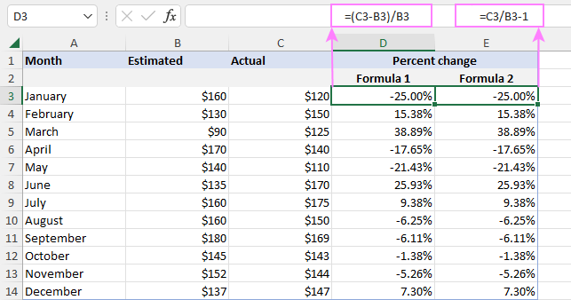 Fórmula de cambio porcentual en Excel