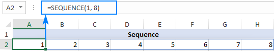 La fórmula para generar una secuencia horizontal