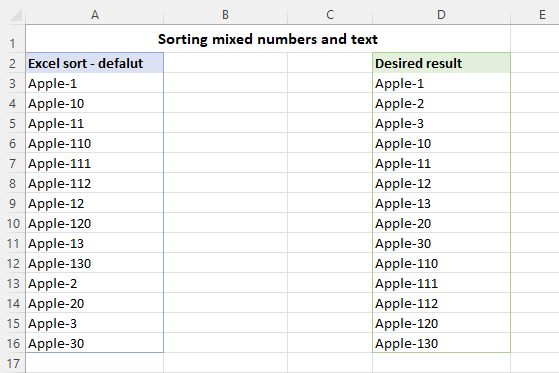 Ordenar números mixtos y texto en Excel.