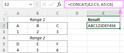 Concatenación de intervalos no adyacentes
