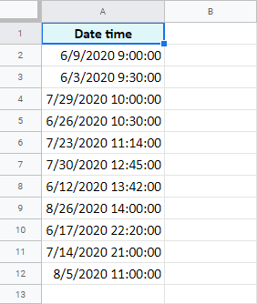 Una columna de datos con formato de fecha y hora.
