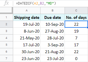 Calcule los días entre dos fechas en Hojas de cálculo de Google restando los meses.