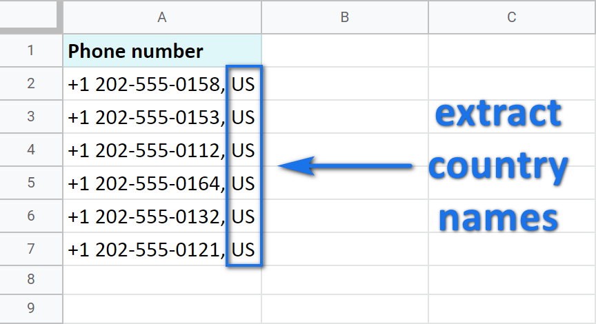Números de teléfono con códigos de país obligatorios.