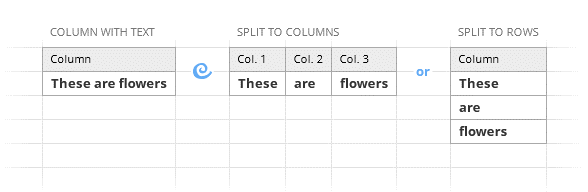 Divide las celdas de Excel en columnas o filas.