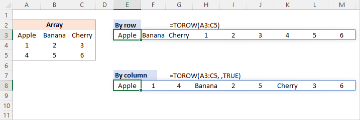Fórmula TOROW para leer la matriz horizontalmente por fila o verticalmente por columna.