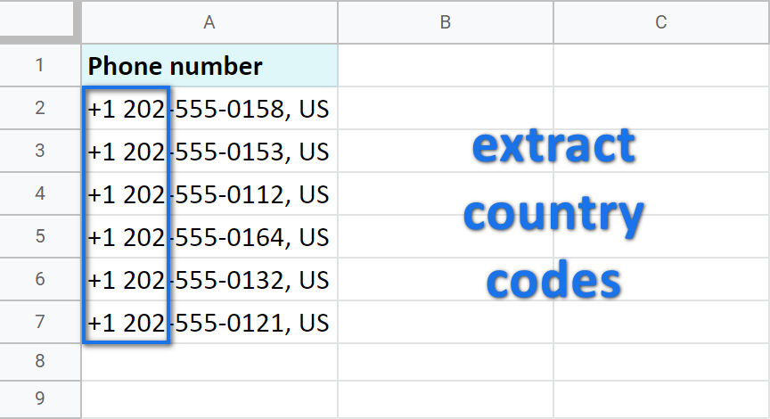 Números de teléfono con códigos de países.