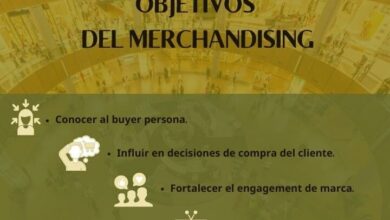 Photo of Merchandising: Qué es, beneficios y ejemplos de esta estrategia comercial en el mundo del negocio